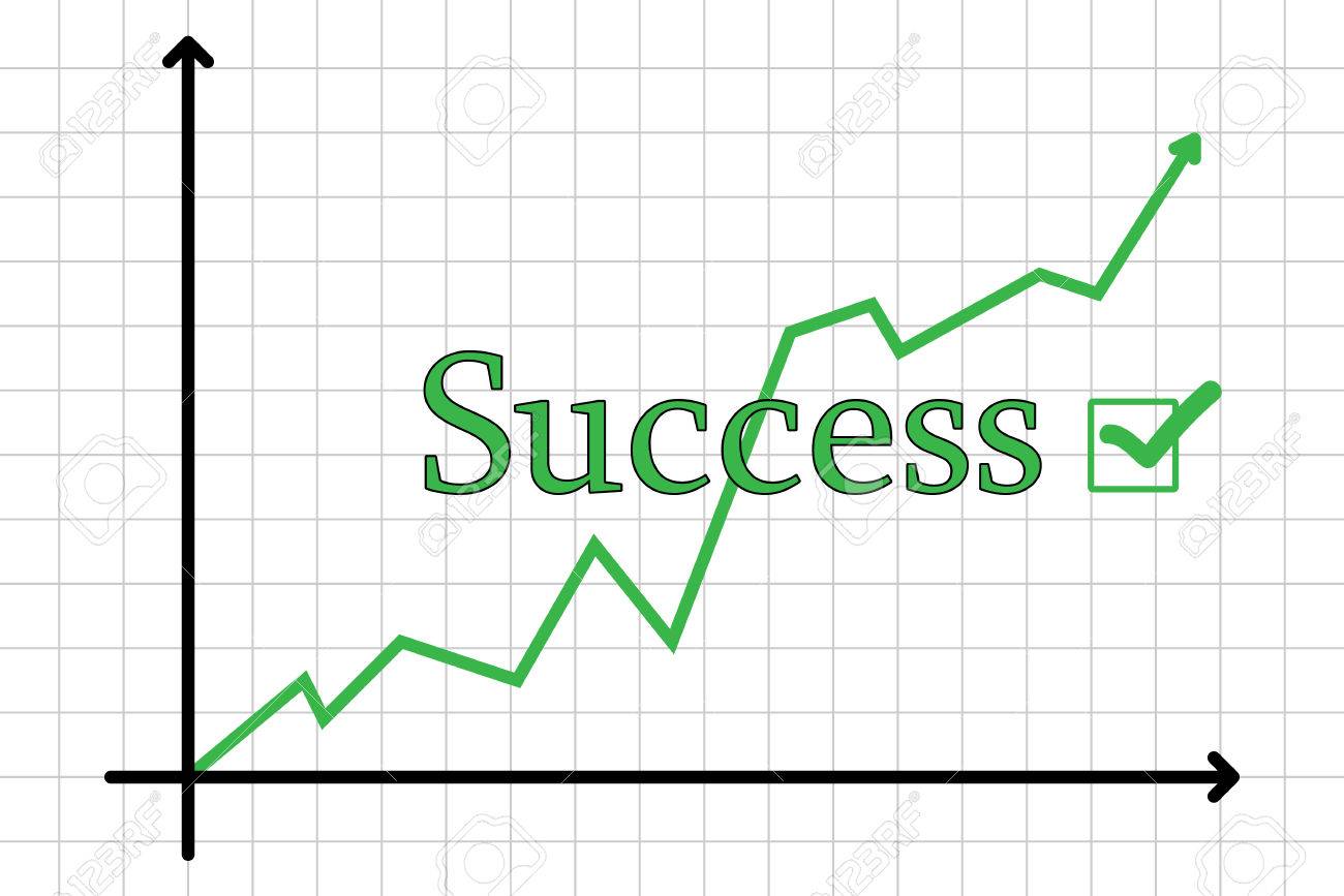 Business success growth chart